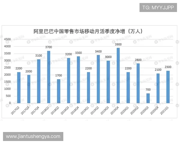 美因茨05俱乐部宣布新赛季战略调整 加强青训体系与引援规划