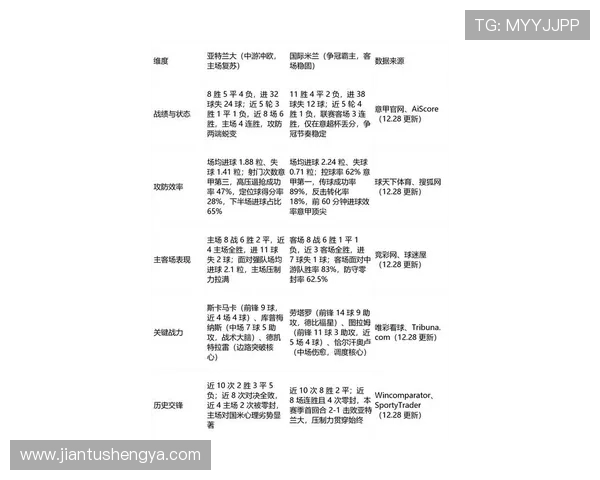 聚焦意甲赛场洞察豪强争锋与战术革新全景展望赛季新趋势深度解析图谱